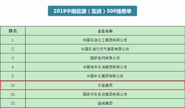 DT电子(中国)集团官网