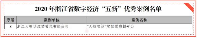 DT电子(中国)集团官网