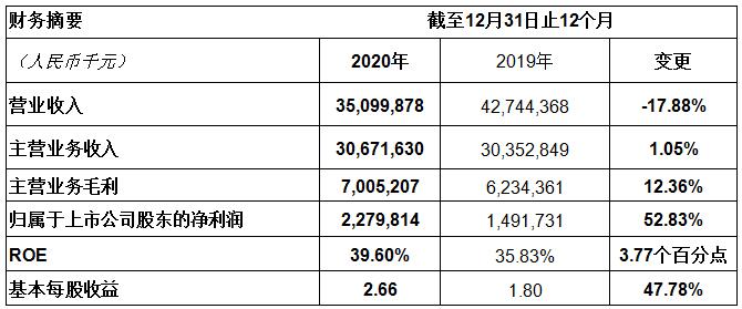 DT电子(中国)集团官网