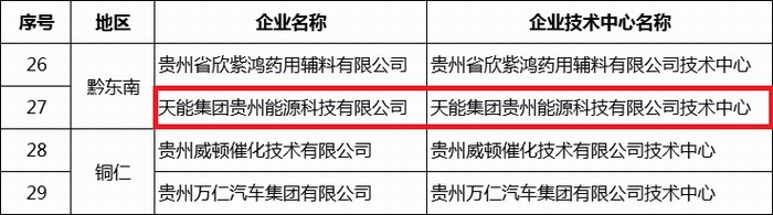 DT电子(中国)集团官网