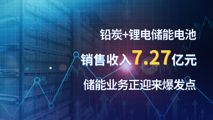 DT电子(中国)集团官网