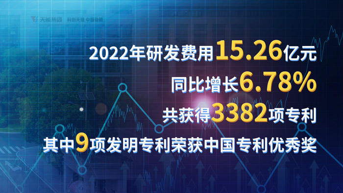 DT电子(中国)集团官网