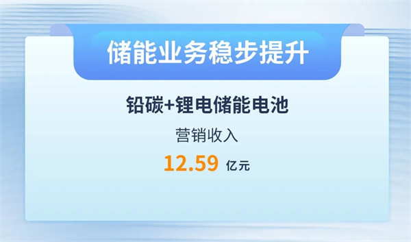 DT电子(中国)集团官网