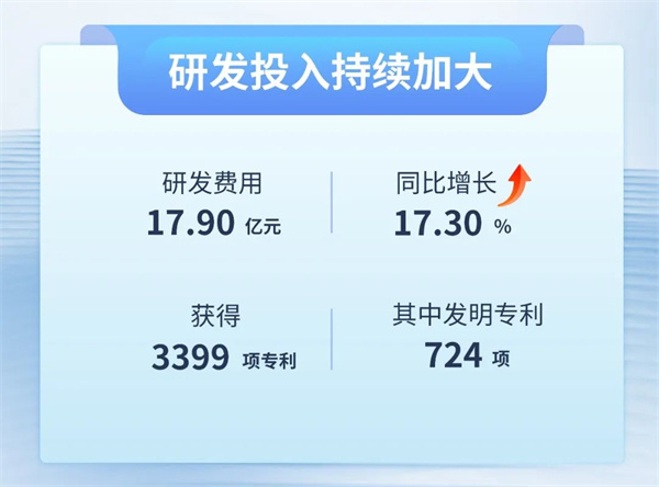 DT电子(中国)集团官网